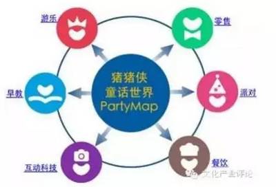 詠聲動漫申請轉板IPO，豬豬俠品牌能否乘風破浪？