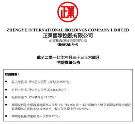一級(jí)廠半年?duì)I收約12億，瓦楞紙產(chǎn)品成業(yè)績(jī)支柱